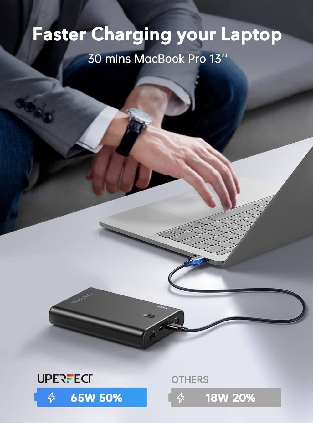 Portable Monitor Charger 65W, UPERFECT 20000mAh Power Bank Fast Charging USB C Battery Pack, Tri-Outport & Dual Inport (2.1A USB-C Input and Micro USB Input) for Laptop Tablet Phone Switch and More UPERFECT