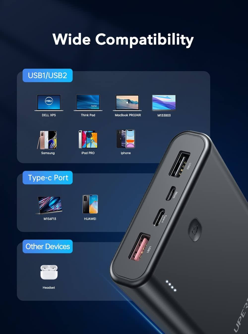 Portable Monitor Charger 65W, UPERFECT 20000mAh Power Bank Fast Charging USB C Battery Pack, Tri-Outport & Dual Inport (2.1A USB-C Input and Micro USB Input) for Laptop Tablet Phone Switch and More UPERFECT