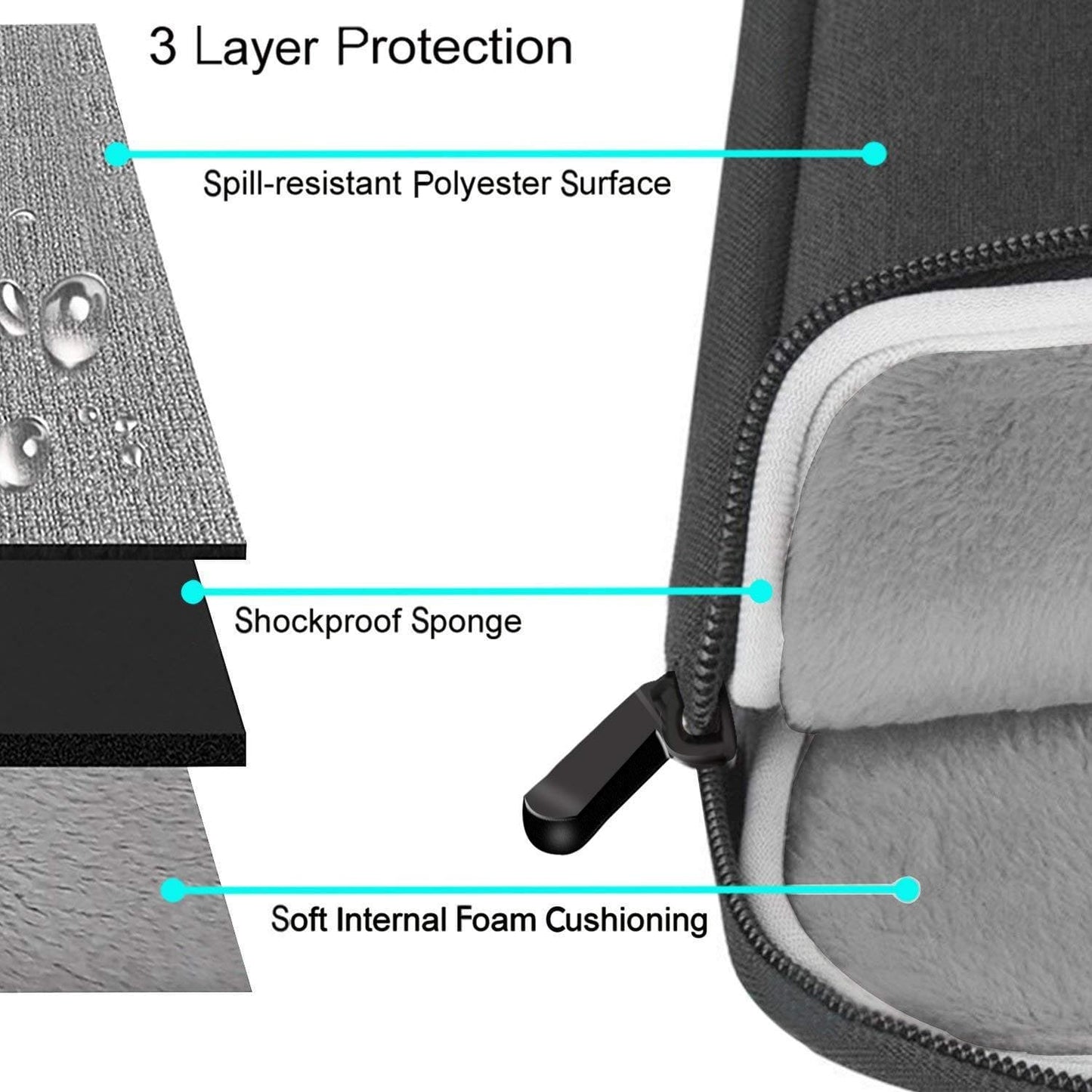 UPERFECT 15.6 inches Laptop Sleeve Case | UPERFECT UPERFECT